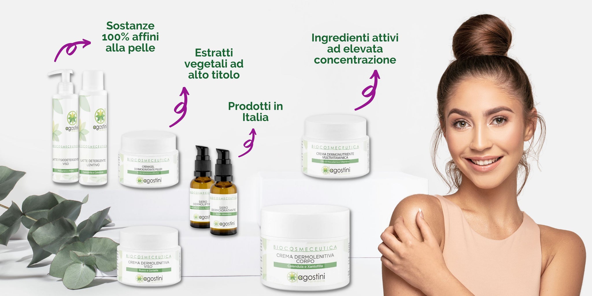 I Biocosmeceutici