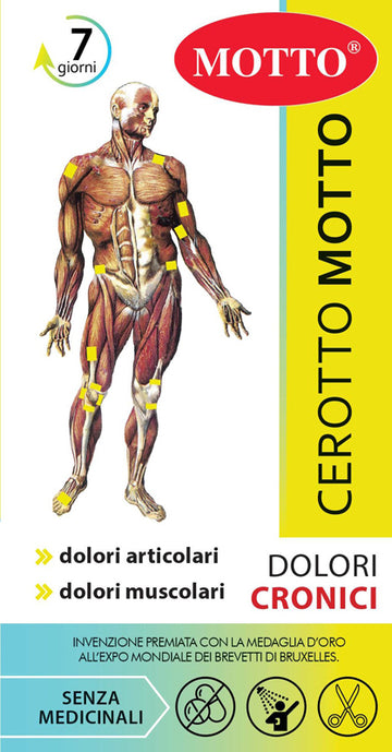 CEROTTO MOTTO 2 PEZZI 5X15 CM