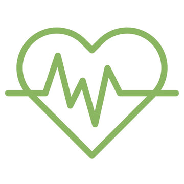 ECG