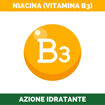 Niacina