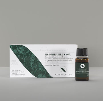 RS3 MIRABILUS VOX 10 FLACONCINI DA 10 ML