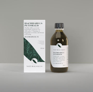 RS4 MIRABILUS PETTORALIS 200 ML